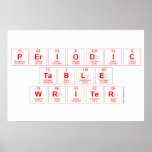 Periodic
 Table
 Writer  Posters