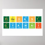 Prashant
 Gyawali  Posters