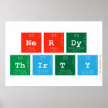 Nerdy
 Thirty  Posters