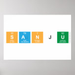 SANJU  Posters