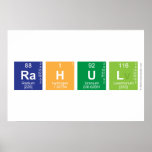 Rahul  Posters