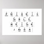 Periodic
 Table
 Writer
 Jason  Posters