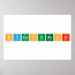Syamsundhar   Posters