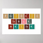 Periodic
 Table
 Writer  Posters