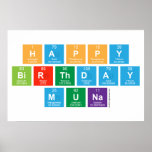 Happy
 Birthday
 Muna  Posters