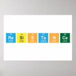 Resistance  Posters
