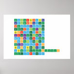 AcAgAlAmArAsAtAuBBa
 BeBhBiBkBrCCaCdCeCf
 ClCmCnCoCrCsCuDbDsDy
 ErEsEuFFeFlFmFrGaGd
 GeHHeHfHgHoHsIInIr
 KKrLaLiLrLuLvMdMgMn
 MoMtNNaNbNdNeNiNoNp
 OOsPPaPbPdPmPoPrPt
 PuRaRbReRfRgRhRnRuS
 SbScSeSgSiSmSnSrTaTb
 TcTeThTiTlTmUUuoUupUus
 UutVWXeYYbZnZr  Posters