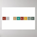 M. Chemiker  Posters