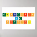laboratorio
 de
 Ciencias  Posters