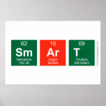 smart  Posters