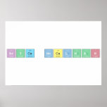 Bryce Mccalman  Posters