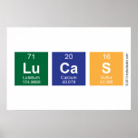 LUCAS  Posters