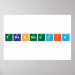 TRANSMEDIA  Posters