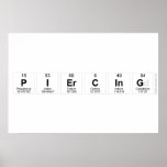 piercing  Posters