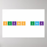 Sukses UNBK  Posters