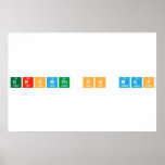 Growth On MAP  Posters