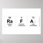 Rafa  Posters