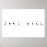 Fort Hill  Posters