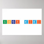ACHRAF MIMI  Posters