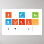 I'M IN
 MATRIC
 2013  Posters