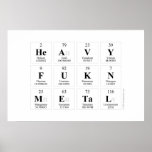 Heavy
 Fukn
 Metal  Posters
