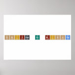 Shivam kr mishra  Posters