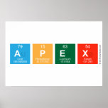 APEX  Posters