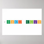 jachai ellis  Posters