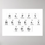 Happy
 Birthday
 Ardra  Posters