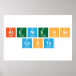 Ateniense
 Costa  Posters