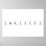 Chemistry  Posters