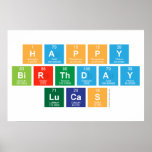 Happy
 Birthday
 Lucas  Posters