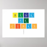 Busra
 ve
 Cihan
   Posters