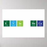 Evin hoca   Posters