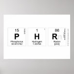 Phr  Posters
