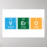 VERO  Posters