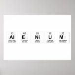 Alenium  Posters