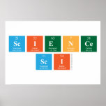 science
 sci  Posters