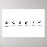 Prospect  Posters