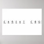 Anthony Anico  Posters