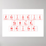 Periodic Table Writer  Posters