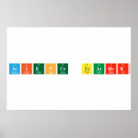 Science teacher  Posters