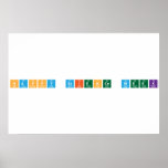 Happy science week  Posters