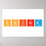chiara  Posters