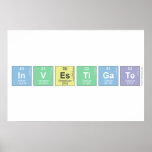Investigate  Posters