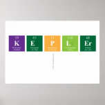 KEPLER   Posters