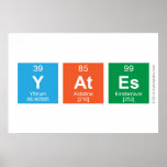 Yates  Posters