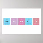 Pratheep  Posters