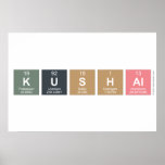 Kushal  Posters