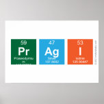 Pragi  Posters